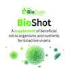 The Basics of the BioShot